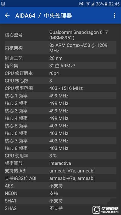 2199元真誠中國特供！三星Galaxy C5深度評測