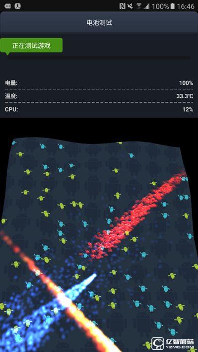 2199元真誠中國特供！三星Galaxy C5深度評測