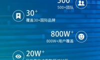 受益于電商業(yè)務(wù)后 聯(lián)邦快遞說(shuō)要投入更多錢(qián)去搶生意