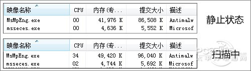 Win7專(zhuān)用免費(fèi)殺毒軟件 MSE 4.0搶先評(píng)測(cè)