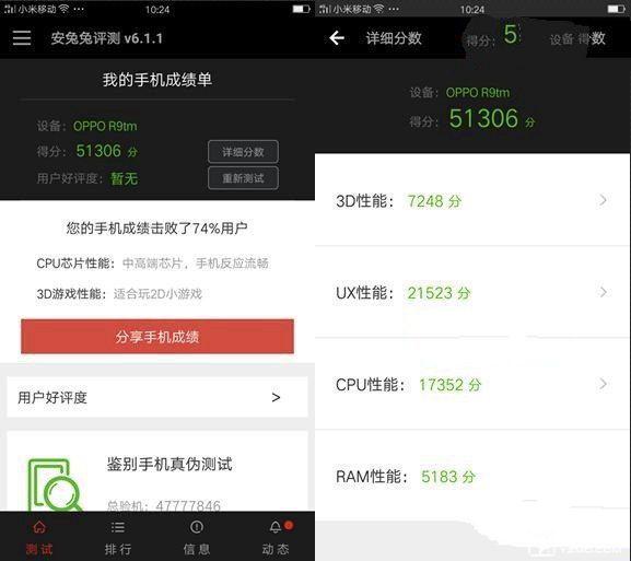 vivo X7和OPPO R9哪個(gè)好？vivo X7與OPPO R9區(qū)別對(duì)比