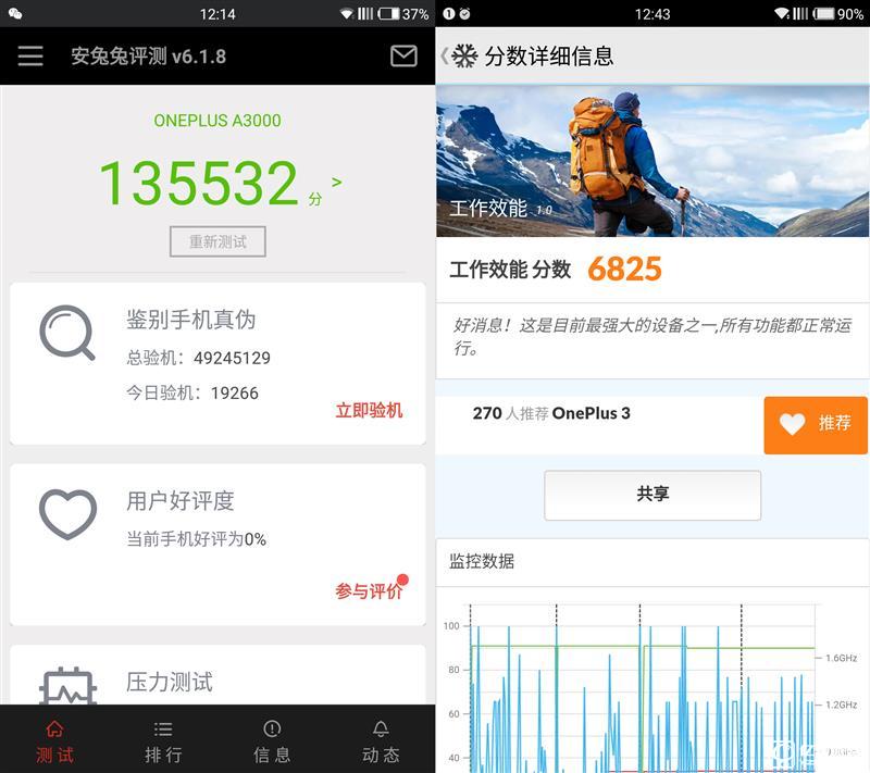 Zealer王自如評測一加3：不將就 好美！