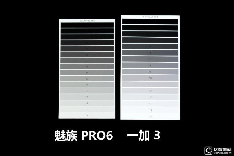 Zealer王自如評測一加3：不將就 好美！