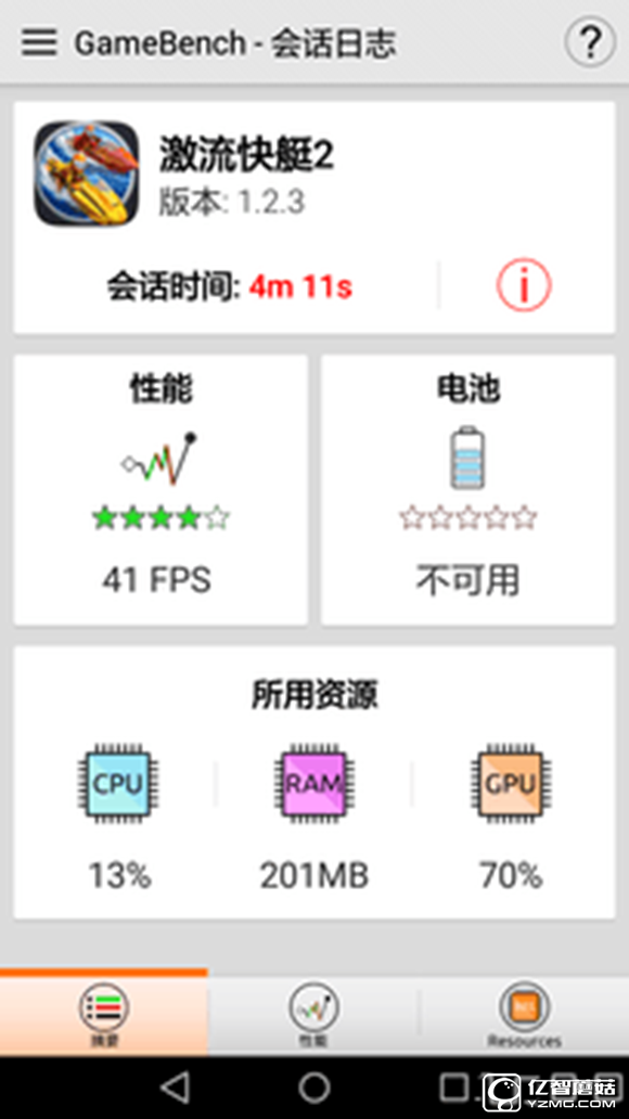 大中型游戲輪番轟炸 榮耀暢玩5A來應戰(zhàn) 
