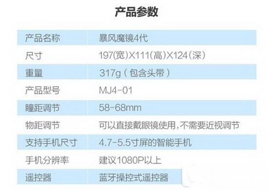 暴風(fēng)魔鏡4評(píng)測 暴風(fēng)魔鏡4怎么樣?效果怎么樣?2