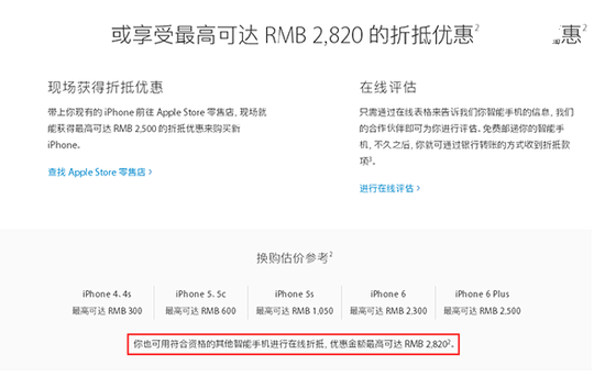 蘋(píng)果iPhone以舊換新大升級(jí)：華為三星小米都能換
