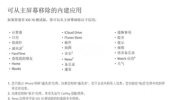 升級iOS 10之后：這23款iPhone內(nèi)置應用都能刪除