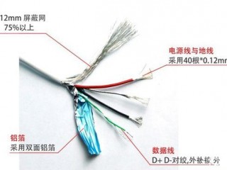 iPhone數(shù)據(jù)線為何“不耐操”？真相無語！