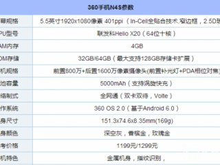 360N4S拍照評(píng)測(cè) 360手機(jī)N4S拍照怎么樣？