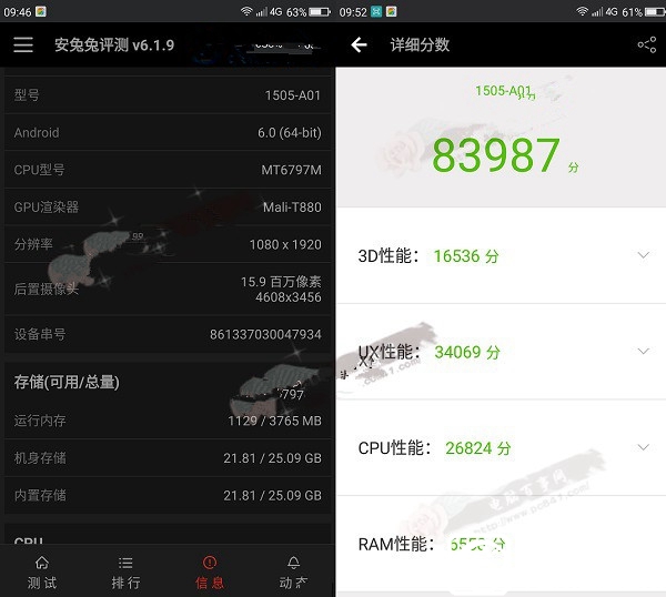 360手機(jī)N4S性能怎么樣？360N4S安兔兔跑分測試 