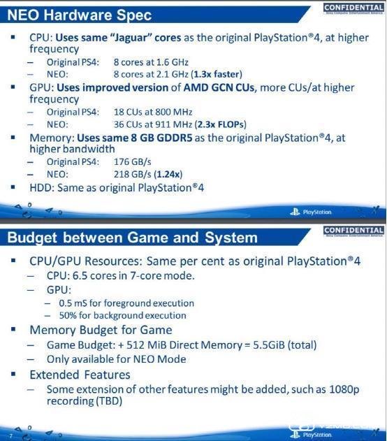 下一代PS VR怎么設計？索尼：干掉有線連接