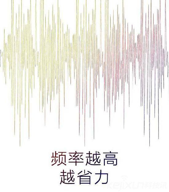 小米眾籌新品將發(fā)布 這款產(chǎn)品到底是什么？