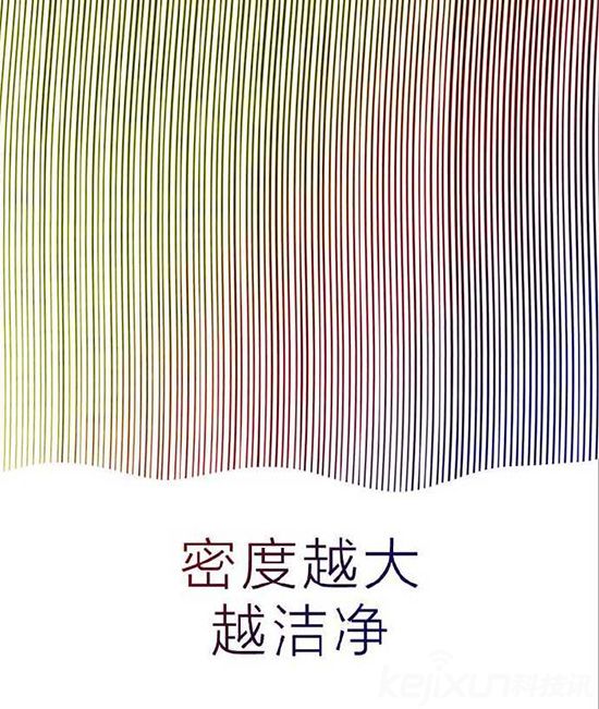 小米眾籌新品將發(fā)布 這款產(chǎn)品到底是什么？