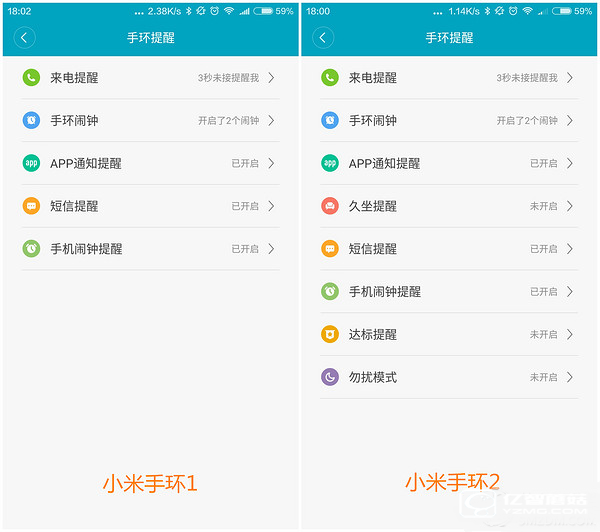 小米手環(huán)1/小米手環(huán)2/樂心手環(huán)mambo HR對比評測 哪款更值得買？