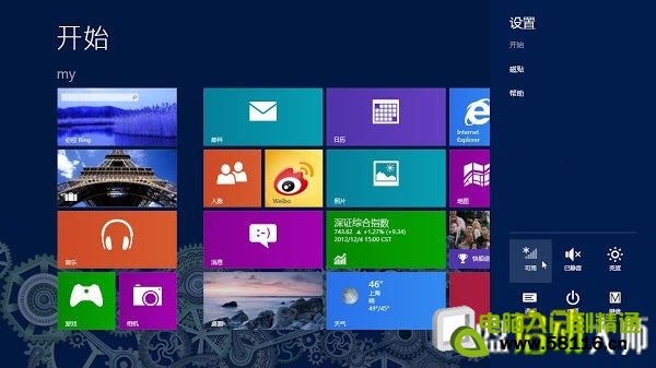 Win8系統(tǒng)怎么設置U盤啟動  三聯(lián)