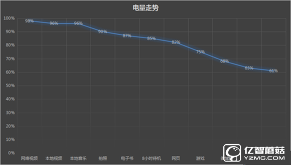 三星 C7質(zhì)量怎么樣？三星Galaxy C7值得買(mǎi)嗎？ 