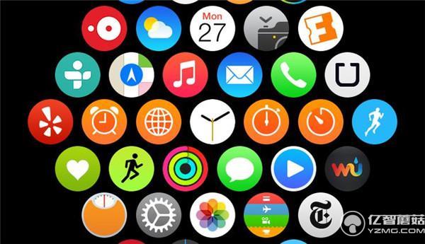 一年多了 你們的Apple  Watch用的還好嗎？