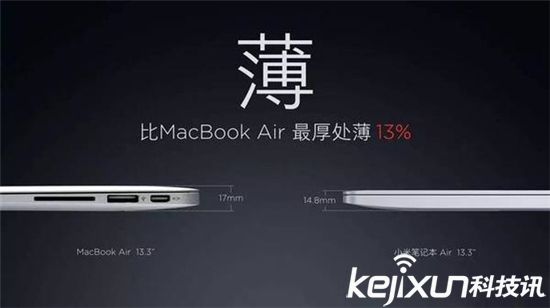 小米：Air比一元硬幣還??！ 遭眾網(wǎng)友調(diào)侃盤點