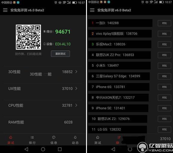 榮耀Note8和8哪個好？榮耀8與榮耀Note8區(qū)別對比