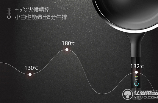 七夕就要給Ta記憶的味道  特別的愛(ài)情見(jiàn)證者（吃貨必備）
