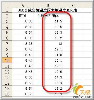 用Excel做數(shù)據(jù)說明――移動(dòng)平均