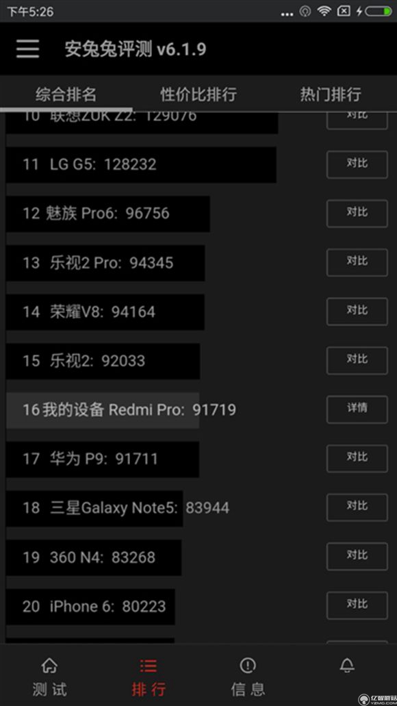 紅米Pro尊享版怎么樣？紅米Pro尊享版全面評(píng)測(cè)