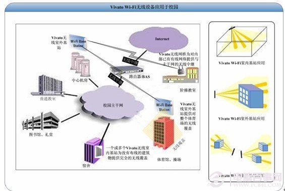 無線網(wǎng)絡連接不上