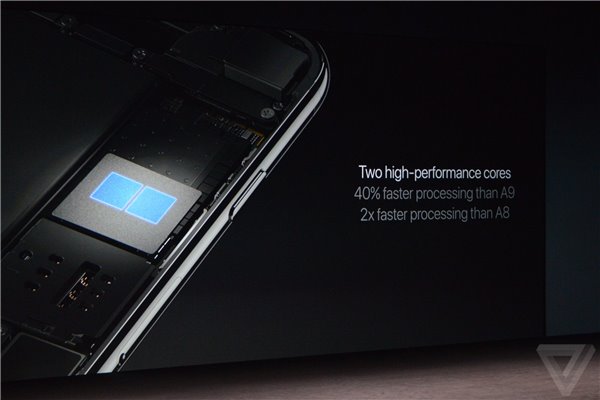 蘋果A10 Fusion正式發(fā)布：四核CPU比A9快40%，GPU快50%