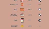 Google 公布新專利：VR 盒子的下一步？
