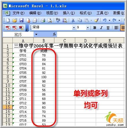 用Excel做數(shù)據(jù)說明――描述統(tǒng)計(jì)