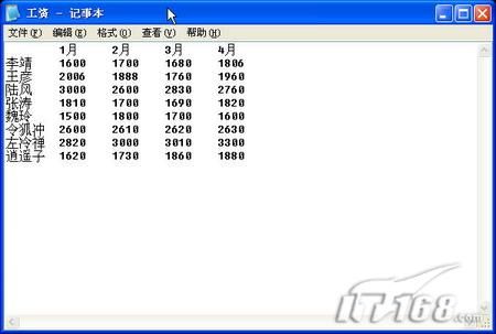Excel非?？斓膶?dǎo)入文本文件靈活技術(shù)
