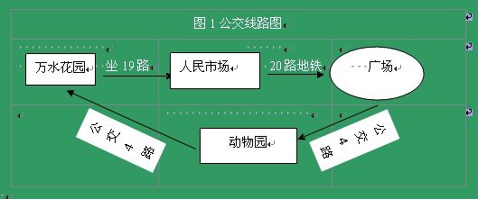 <a href=/office/wps/ target=_blank class=infotextkey>wps</a>文字表格也能畫流程圖 三聯(lián)教程