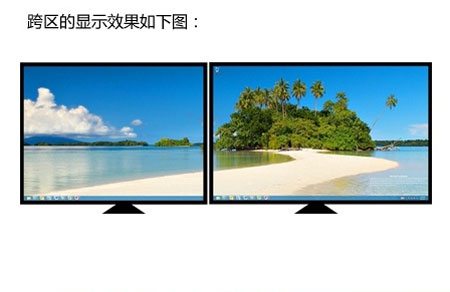 設(shè)置Win8系統(tǒng)雙屏的簡(jiǎn)單步驟 