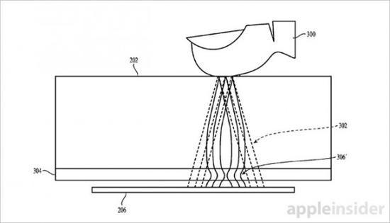 iPhone8將巨變：曲面屏玻璃機(jī)身 無(wú)Home鍵 無(wú)線(xiàn)充電