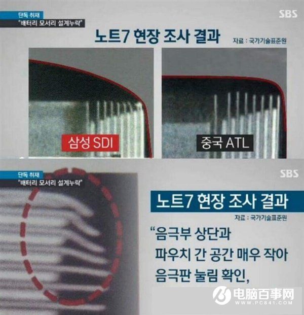 三星Note7爆炸原因揭秘：精湛的外觀是罪魁禍?zhǔn)?/><br/>三星Note7爆炸原因</strong></p><p>那么外部壓力由哪來呢？恐怕這次還得三星極限的設(shè)計背鍋。<strong>3D曲面玻璃雖然炫酷，但也將<a href=/mobile/ target=_blank class=infotextkey>手機(jī)</a>內(nèi)部空間壓榨到了極限，所有元器件幾乎都是貼著機(jī)身上下部裝配的，稍有不慎，在外力作用下它們就會發(fā)生“親密接觸”。</strong></p>  <p>如果說這些因素只是單個存在，那么Note 7可能還不會自燃，但它們疊加到一起后，任何人也無力回天了。</p><p>至于“安全版”機(jī)型再次發(fā)生自燃的事故，現(xiàn)在暫時還沒有定論。不過泄露信息顯示這次依然是電池出了問題。雖然三星吸取教訓(xùn)解決了電池公差、隔離板和正負(fù)極接觸的問題，但邊框過薄的設(shè)計依然讓外部壓力源源不斷的傳導(dǎo)到機(jī)身內(nèi)部。<strong>此外，許多業(yè)內(nèi)人士懷疑三星的穩(wěn)壓器設(shè)計出了問題，再加上急于完成召回加班加點(diǎn)的生產(chǎn)，質(zhì)量控制肯定會有披露。</strong></p><p>恐怕“欲速則不達(dá)”，過于冒進(jìn)是三星這次獲得的最大教訓(xùn)吧。</p><p>	</div>
	<div   id=