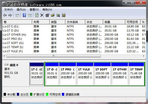 Win 7巧設(shè)虛擬硬盤文件“藏”起來  三聯(lián)