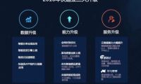 樂(lè)視全球首家生態(tài)旗艦店落地俄羅斯 O2O戰(zhàn)略或在美造生態(tài)電商新傳奇