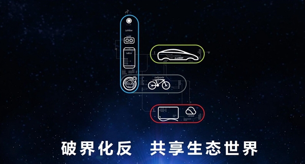 五大新品齊發(fā)！樂視生態(tài)正式殺入美國(guó)
