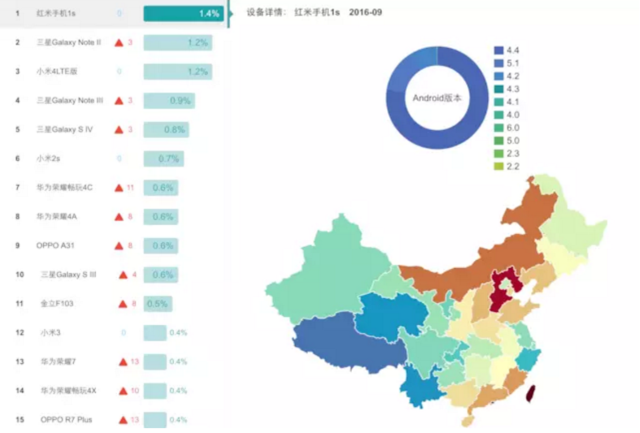 錘子手機希望越來越渺茫 背后原因是什么？