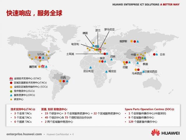 中國的華為為什么要去德國辦發(fā)布會？
