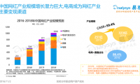 情趣用品商“雙11”戰(zhàn)報(bào)：廣東人買(mǎi)得最多 90后成消費(fèi)主力