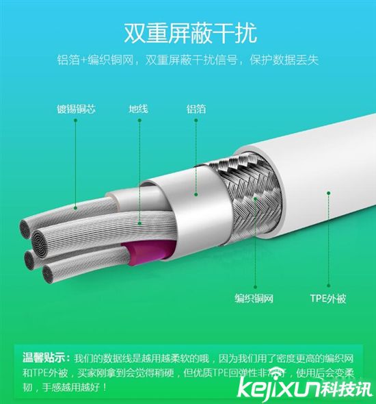 公牛推出蘋果安卓二合一數(shù)據線 柔韌抗折斷