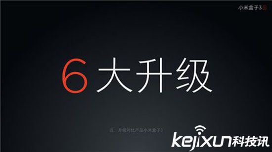 小米人工智能盒子3s發(fā)布 售價299元