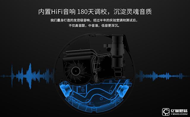 堅果G3？極米CC？酷樂視S3？——三千檔智能投影如何選？