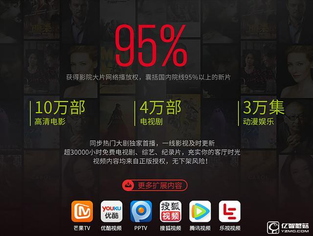 堅果G3？極米CC？酷樂視S3？——三千檔智能投影如何選？