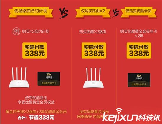 優(yōu)酷路由器X2開賣 送25個(gè)月優(yōu)酷會員