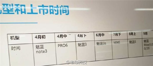 魅族2016年產(chǎn)品規(guī)劃表曝光：12月還有魅藍(lán)Note5，暫無平板