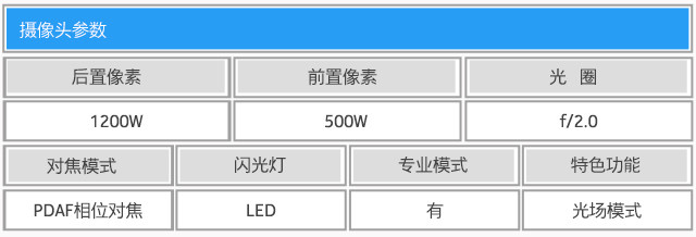 魅藍(lán)X評(píng)測(cè):首發(fā)Helio P20美得不一般 
