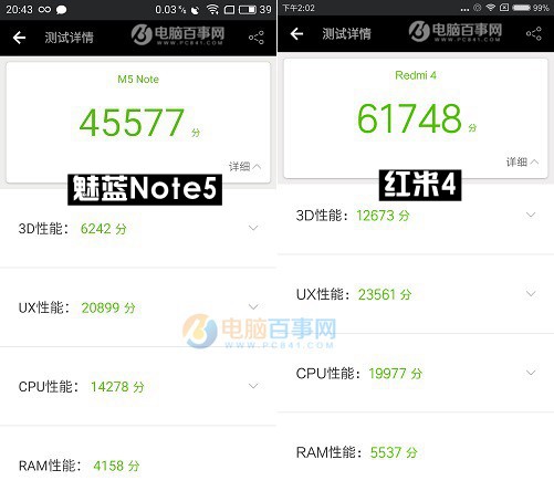 魅藍Note5和紅米4性能哪個好？安兔兔跑分對比測試