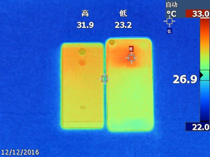 驍龍625和聯(lián)發(fā)科P20哪個好？驍龍625/Helio P20性能發(fā)熱對比